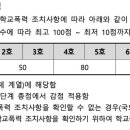 부경맥스