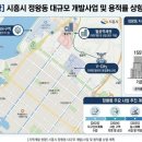 정왕동 시립도서관 | [지역탐방]㉚ 시흥시 정왕동 부동산 시장 종합분석｜개발 전망