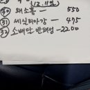 12윌11일 소배달자가2200개왜소홍550개세실리아강475개등 종자선별 이미지