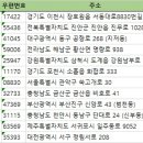 21세기 세차장 이미지