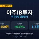 체크포인트