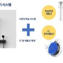 인사이터스 이미지