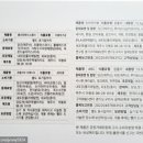 당당밧