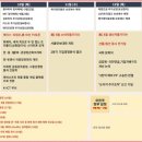 한유바이오 이미지