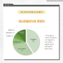(주)테이크케어