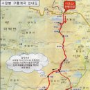 구룡보건진료소 이미지