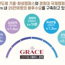 편리한생활마트 이미지