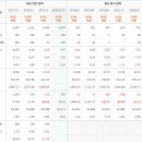 주식회사 잇츠한불 이미지