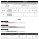 커스텀포즈골프피팅 - 충주시 동수11길 12 | 커스텀포즈골프피팅