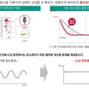 (주) 더다원 이미지