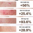 푸른온누리약국 이미지