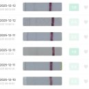 칼리야 모텔 | [임신준비#20] 베이비댄스젤 후기/ 배테기 피크 없음 대신 감정기복 피크
