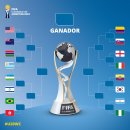 [오피셜] 2023 U-20 월드컵 16강 대진표 이미지
