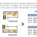 플러스켐 이미지