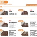 부자떡집 - 강서구 허준로 175 | 부자떡집