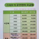 스마트타운 | 신설동 스마트카 실내 운전면허타운 다녀온 솔직 후기 (장롱면허 탈출 포함!)
