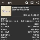 백두대간파프리카