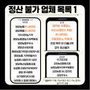 월출카센타 네이버블로그