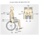 대구연세요양병원 이미지