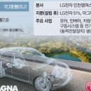 영원카서비스
