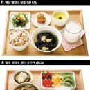 [맛집/요리]일주일간 아침 식단 모범 샘플 이미지