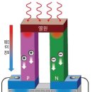 시대에어컨 이미지