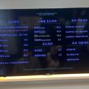 원조할머니학화호도과자