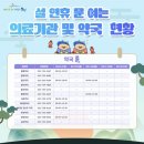 동산온누리약국 이미지