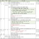 제이회계컨설팅