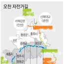 달천제방길 이미지