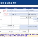 풍원 이미지