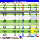 한빛소프트홀딩스 이미지