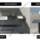 경운개발