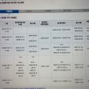 세무회계시월 | 식품산업기사실기 독학으로 하는 법