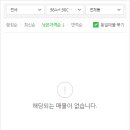 길음역 삼부아파트 앞 이미지