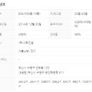 센텀프리모 부동산공인중개사사무소 이미지