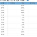 송정공원역 버스정류소 이미지