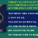 타로와 수비학…12의 희생, 매달린 남자와 헌신의 수비학 이미지