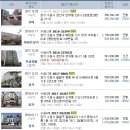 금당골경로당 이미지