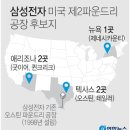 삼성전자(주)1공장 이미지