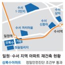 가람푸드써비스(주)경기경영고점 | 240625 매일경제 신문 읽기