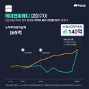 제이앤피컴퍼니 이미지