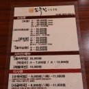 흥덕이마트 사거리(3단지) 이미지