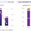 한국크린텍 이미지