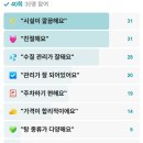 용수목욕탕 이미지