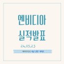 황제기업