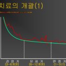 위석부부한의원 이미지