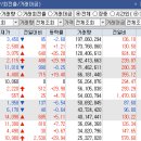 라온바이오(주) 이미지