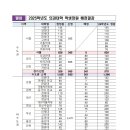 정원메디칼 이미지