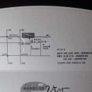 신나는여성주의도서관랄라 이미지